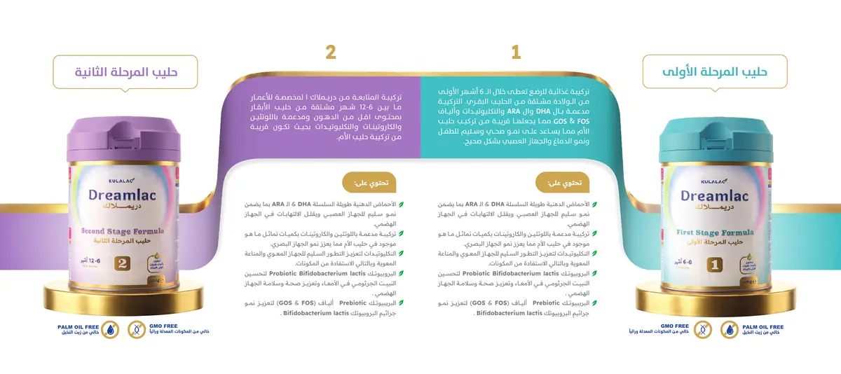 دليل تركيبات دريملاك المتخصصة — صفحة 5