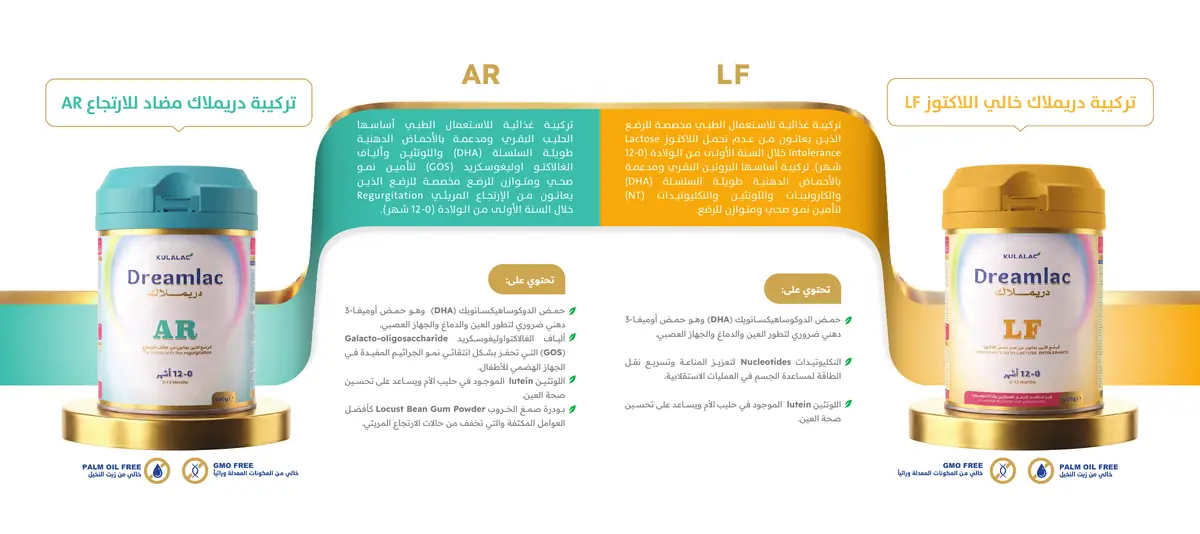 دليل تركيبات دريملاك المتخصصة — صفحة 8