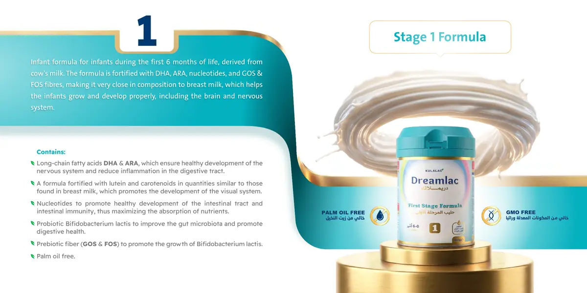 Dreamlac Specialty Formulas Guide — Page 6