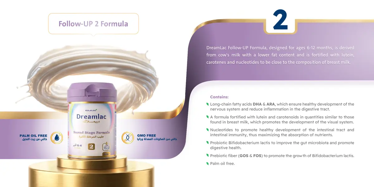 Dreamlac Specialty Formulas Guide — Page 7