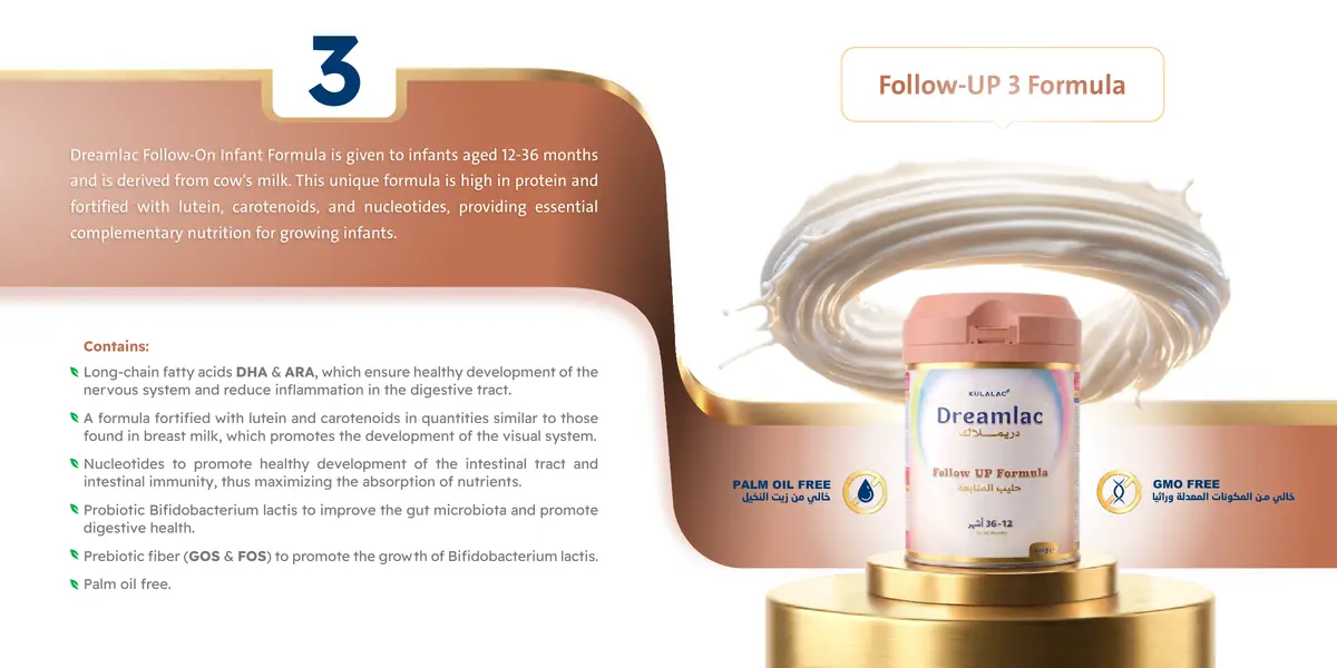 Dreamlac Specialty Formulas Guide — Page 8